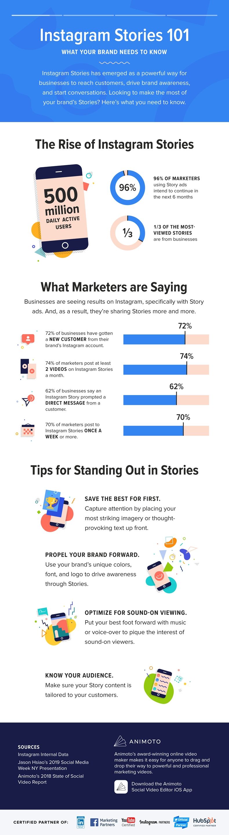 Instagram Stories 101: What Marketers Need to Know ...