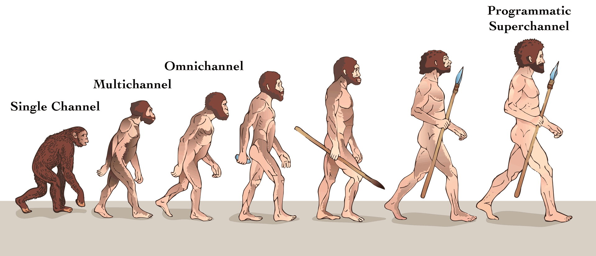 evolution-man-stages-ss